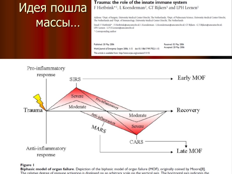 Идея пошла в массы…